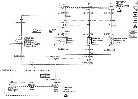 1997 Chevrolet Silverado 3500 - '97 6.5L PCM: EGR BARO, MAP, IAT, ECT
