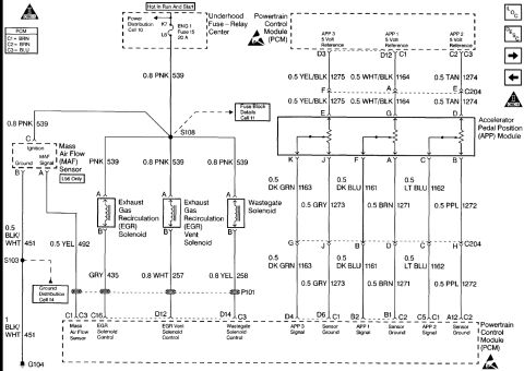 1997 Chevrolet Silverado 3500 - '97 6.5L PCM: MAF, EGR, wastegate, APP