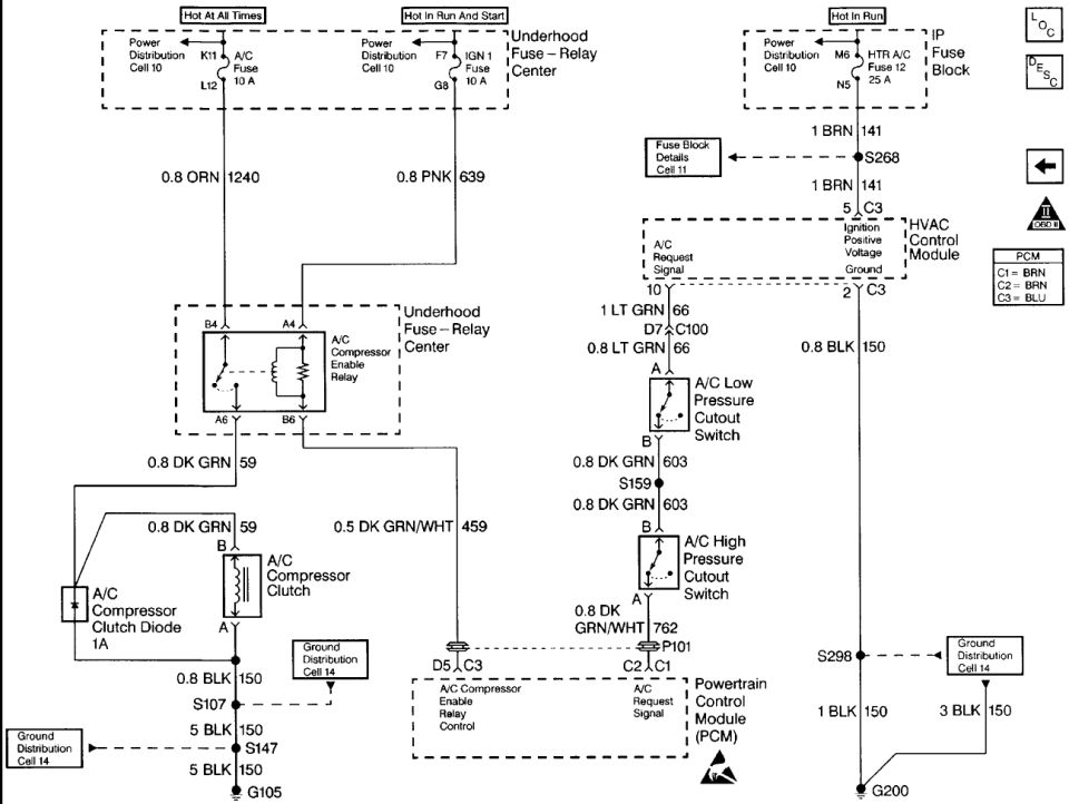 '97 6.5L PCM: A/C