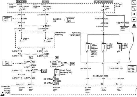 1997 Chevrolet Silverado 3500 - '97 6.5L Transmission: Brake/Clutch Switches, Shift Solenoids