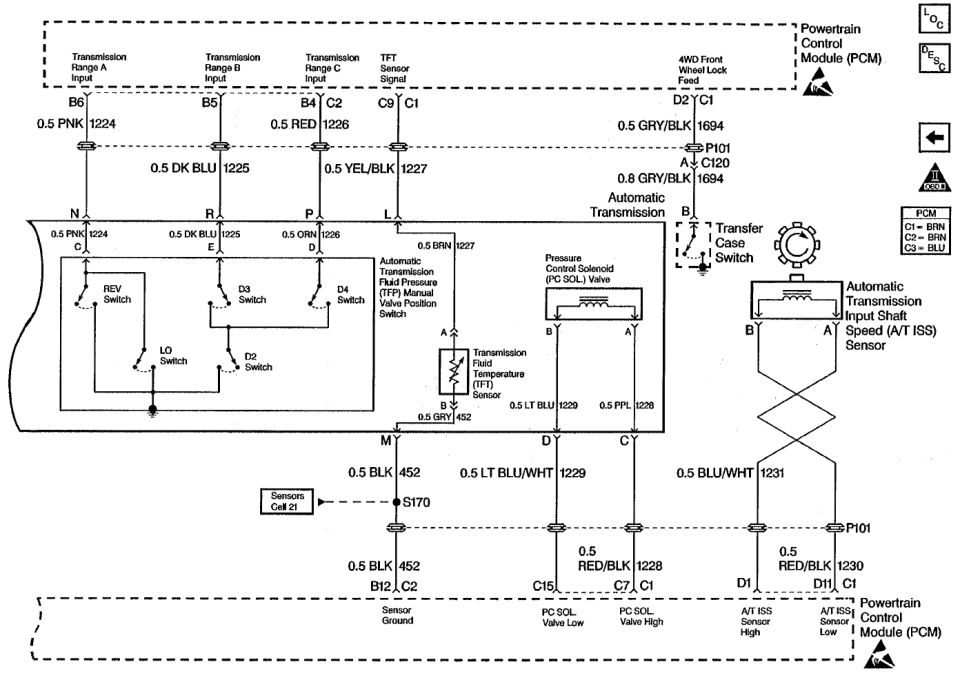 '97 6.5L Transmission: TFP, TFT, PCS, ISS, transfer case switch