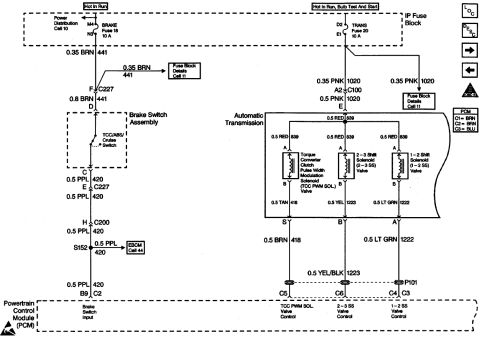 1997 Chevrolet Silverado 3500 - '97 6.5L Transmission: Brake Switch, Shift Solenoids