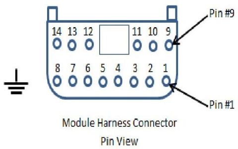 1990 Ford Bronco - This diagram shows the pin configuration for a module harness connector, labeled with pin numbers and a ground symbol.