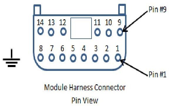 Module harness connector pin view showing numbered pins 1-14 with Pin 1 and Pin 9 callouts and ground symbol