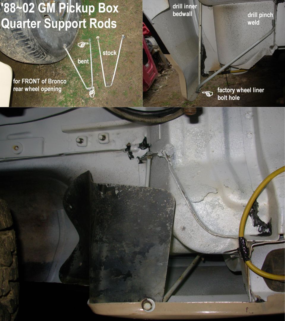 GM pickup box support rods installed in white Bronco rear wheel well with labeled diagram