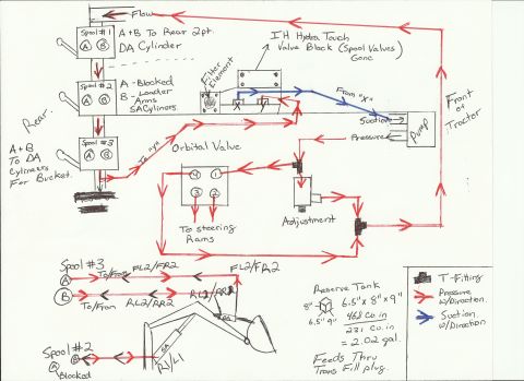 1988 Ford Bronco - Homemade Hydraulics Diagram
