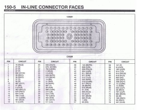 1996 Ford Bronco - The pinout of main firewall connector (C202 connector) for a 96 Bronco. It has a slightly different pinout than the F-series trucks connect…