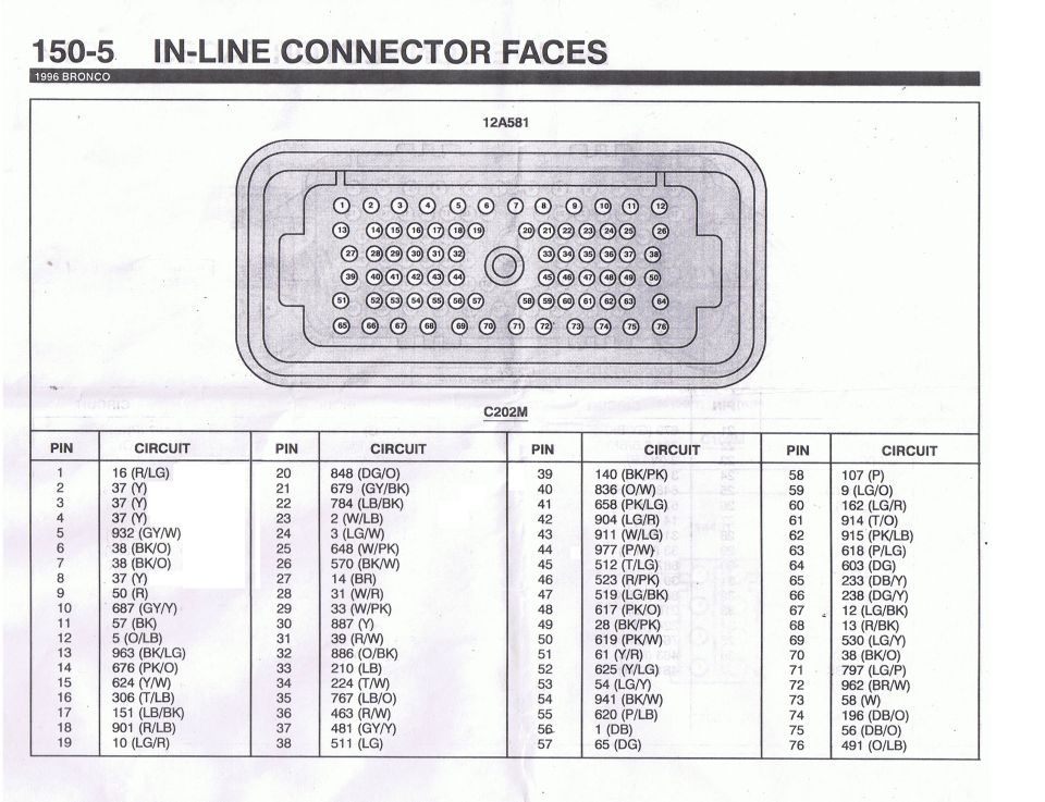 Wiring diagram 150-5 showing in-line connector face pin and circuit assignments