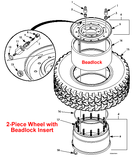 1995 Ford Bronco - Exploded view of a 2-piece beadlock wheel with tire and insert showing numbered components and a valve detail.