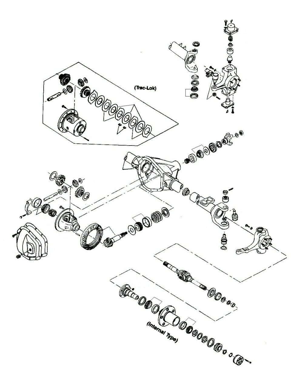 Front axle and differential exploded view with Trac-Lok and knuckles