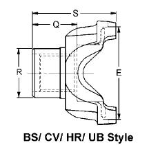1995 Ford Bronco - Dimensioned engineering drawing of a driveshaft yoke with measurement reference letters S, Q, R and E for sizing.