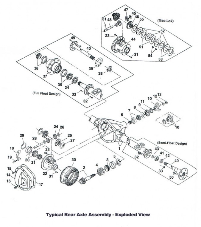 Exploded view of a typical rear axle assembly showing full-float and semi-float designs with numbered parts