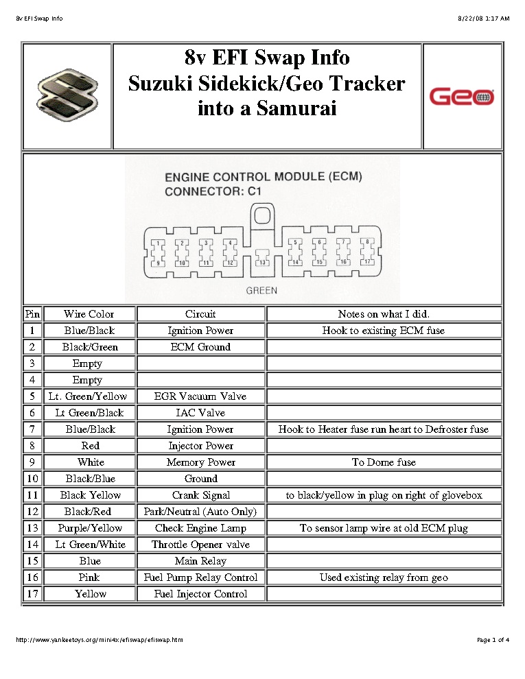 Suzuki Sidekick/Geo Tracker 8v EFI ECM connector C1 pinout for Samurai swap