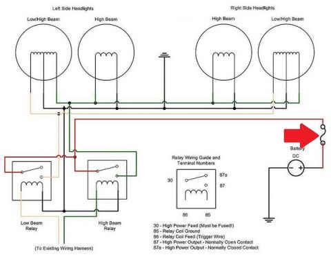 1973 Ford Ranchero - Headlight relay wiring diagram showing low/high beam relays, color-coded wires and a relay terminal number guide.