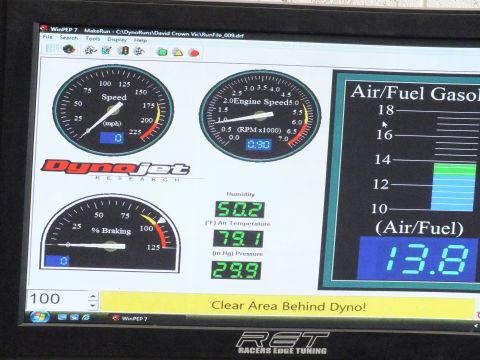 2003 Ford Crown Victoria - close-up of a DynoJet WinPEP run screen titled David Crown Vic shows speed and RPM gauges with an air/fuel reading of 13.8.