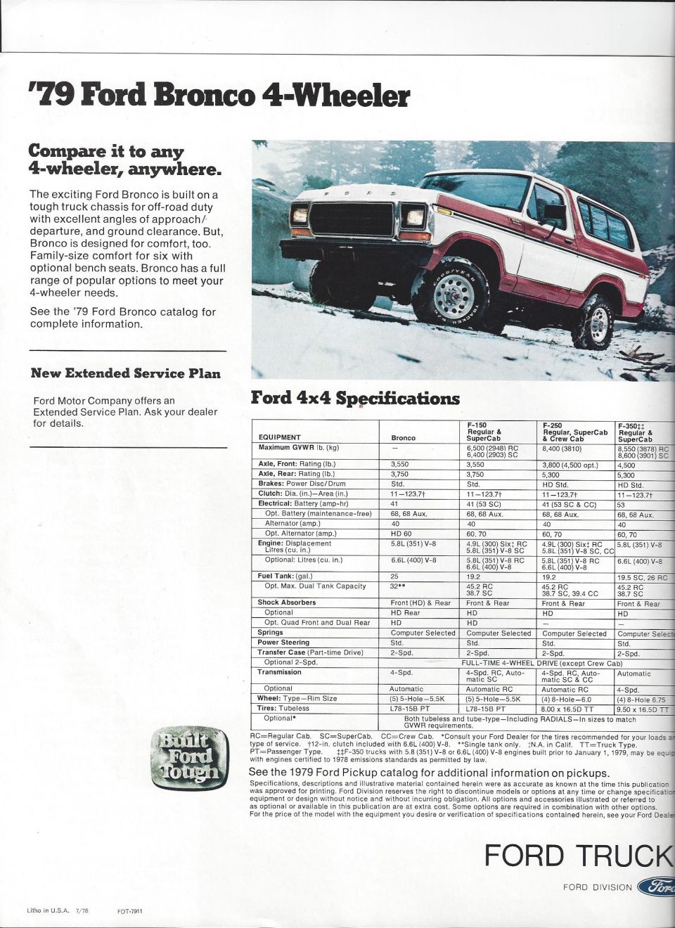 1979 Ford Bronco “buyers guide”