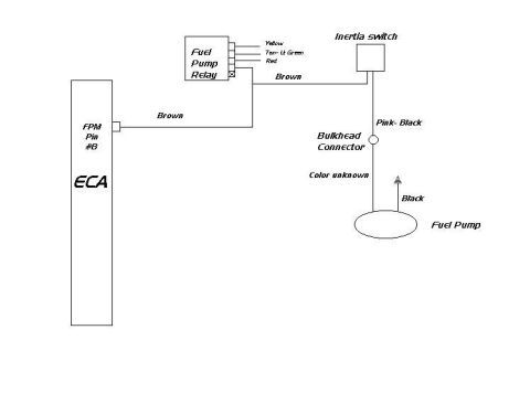 1980 Ford Bronco - This diagram shows the electrical connections for the fuel pump system.