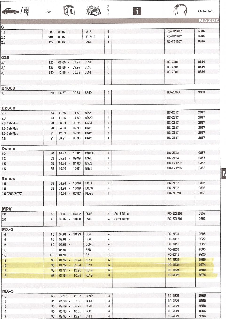 Mazda parts catalog page listing engine codes, years and order numbers with MX-3 rows highlighted
