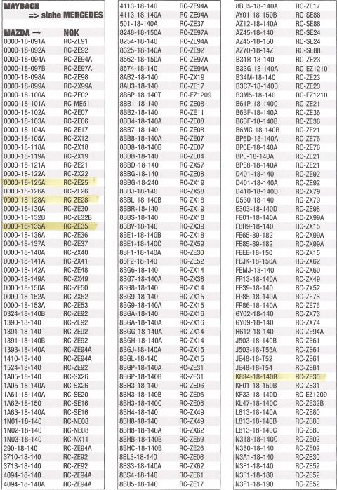 1993 Mazda MX-3 - Registry document listing part numbers and codes, with some entries highlighted in yellow.