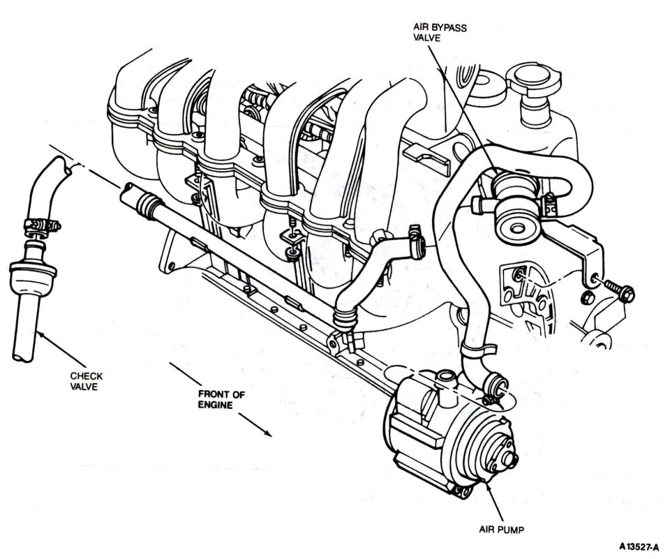Intake and air pump diagram showing air bypass valve, check valve and air pump routing