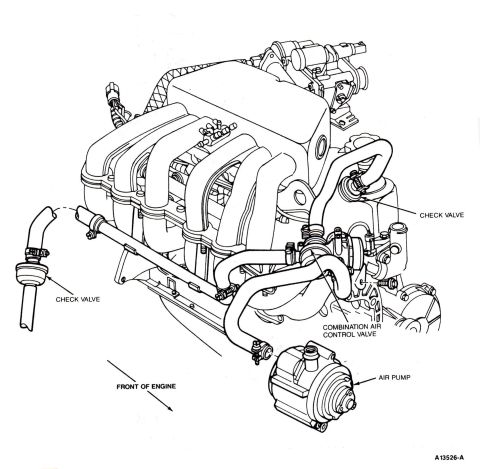 1990 Ford Bronco - This diagram illustrates an engine's air injection system with labeled parts like the air pump and check valves.