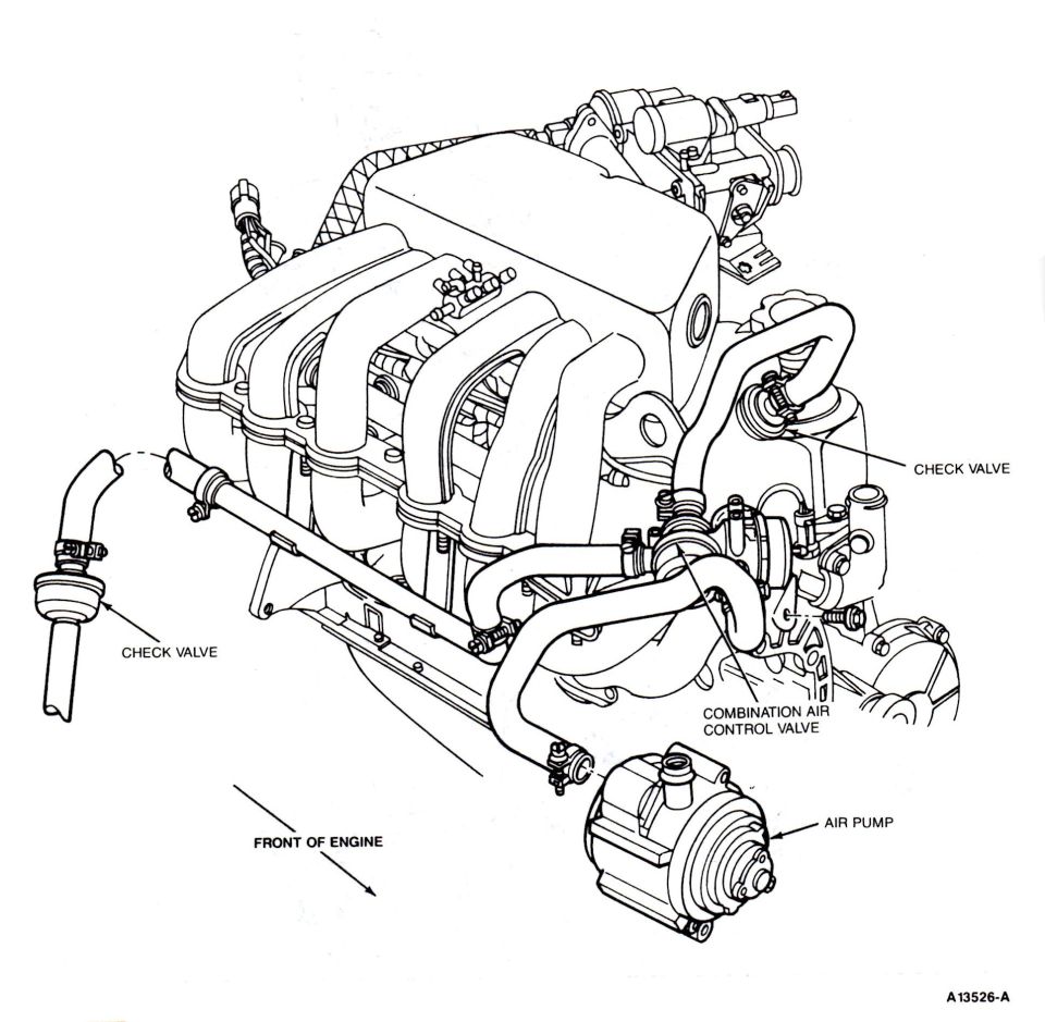 Engine diagram with check valves, combination air control valve and air pump