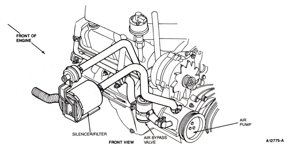 Front view engine diagram showing silencer/filter, air bypass valve and air pump