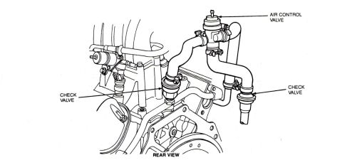 1990 Ford Bronco - This diagram illustrates engine components, specifically an air control valve and check valves, with labels for identification.
