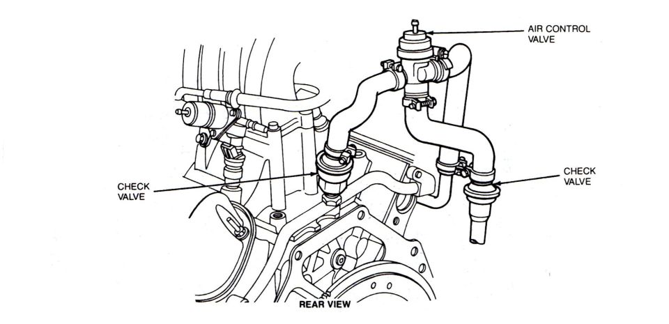 Rear view engine diagram showing air control valve and two check valves