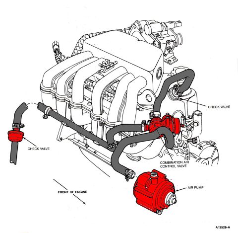 1990 Ford Bronco - This diagram illustrates components of an engine's air injection system, including the air pump and control valves.