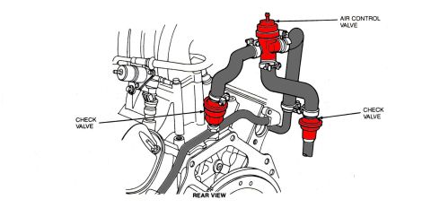 1990 Ford Bronco - Diagram shows engine components with labels for air control valve and check valves.