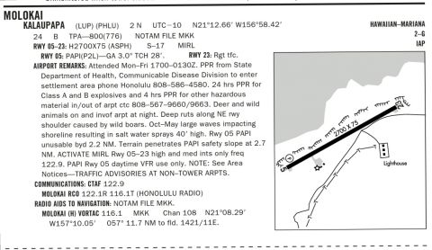 2003 Ford Crown Victoria - This document provides airport information for Molokai, including runway details and communication frequencies.