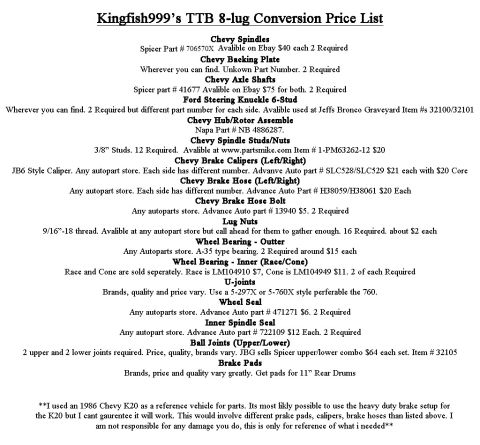 1996 Ford Bronco - I got some parts from someone else (hubs, spindles, and backing plate) and i got the steering knuckles form my 88 Bronco. I didnt list Lock…