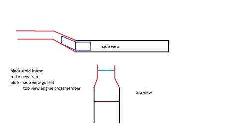 1990 Ford Bronco - Fabrication schematic showing side and top views of a frame modification with color-coded old frame, new frame, and gusset.