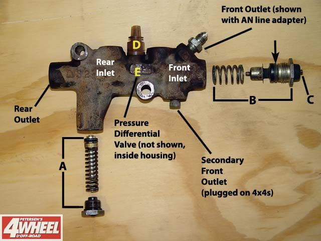 Disassembled brake proportioning valve with labeled inlets, outlets and lettered springs and internal parts