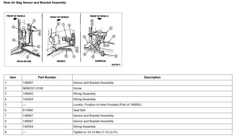 1994 Ford Bronco - Exploded view and parts list for the rear air bag sensor and bracket assembly across cab configurations.