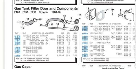 1994 Ford Bronco - Parts catalog page showing gas tank filler door and components with illustrations and part numbers.