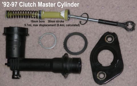 1983 Ford Bronco - '92-96 Clutch Master Cylinder exploded The spring & forward plunger block off the reservoir when the MC is not fully-released. The piston &…