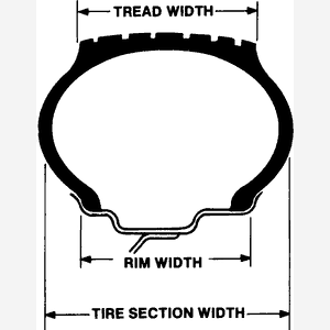 1976 Chevrolet Corvette - Tire dimensions diagram illustrating tread width, rim width, and overall tire section width.