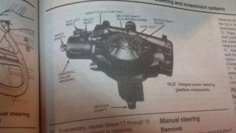 1990 Ford Bronco - Diagram of what everything is on the box, as of you couldn;t fgure it all out for yourself.