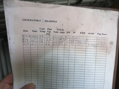 1991 Ford LTD Crown Victoria - Handwritten generator operating-log sheet recording date, temp, volts, amps, kW, PF and engine hours for several days.