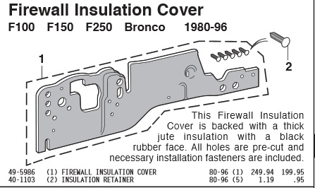 1994 Ford Bronco - Parts breakdown illustration of the 1980-96 F-100/F-150/F-250/Bronco firewall insulation cover with numbered callouts and part numbers.