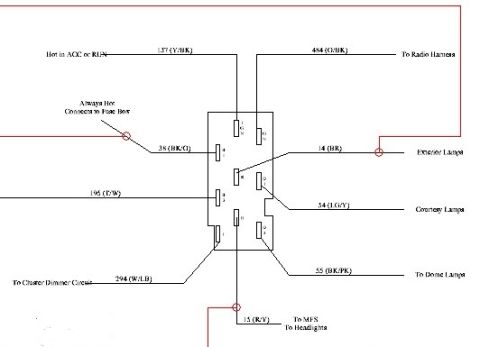 1994 Ford Bronco - Wiring diagram of a headlight switch showing color-coded circuits to radio, exterior, courtesy, dome lamps, and instrument dimmer.