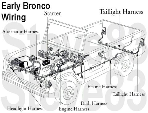 1976 Ford Bronco photo