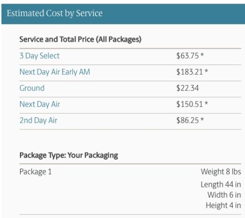 1994 Ford Bronco photo
