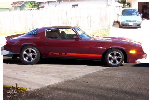 1979 Chevrolet Camaro “Z28”